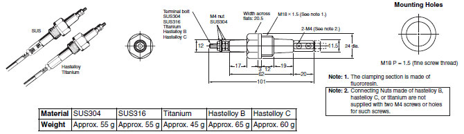 BS-1T_Dim